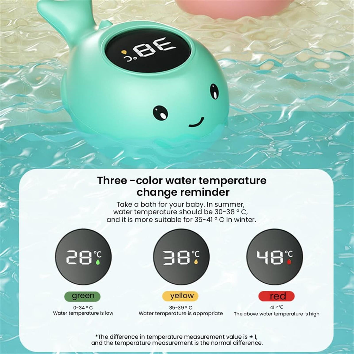 Bath Water Thermometer with Color LED Display, Tub Temperature Gauge for Baby and Kids Bath Time - Image 4